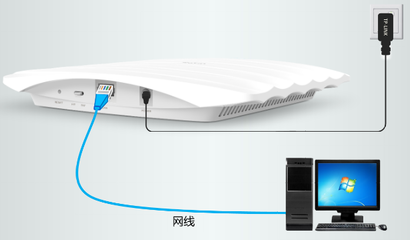 商用无线AP FAT模式（胖AP模式）设置方法详解